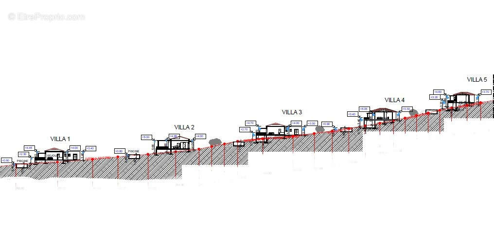 Terrain à CALENZANA