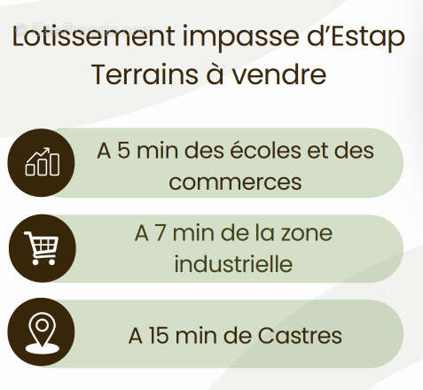 Terrain à SOUAL