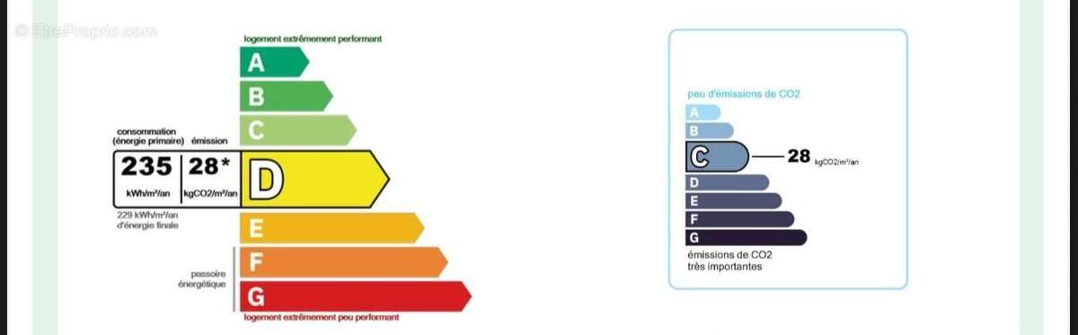 Appartement à MUHLBACH-SUR-BRUCHE