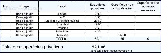 Appartement à LA SEYNE-SUR-MER
