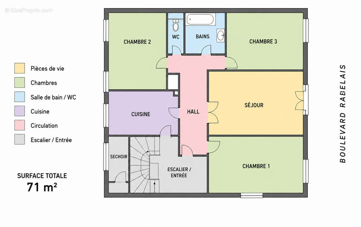 Appartement à MONTPELLIER