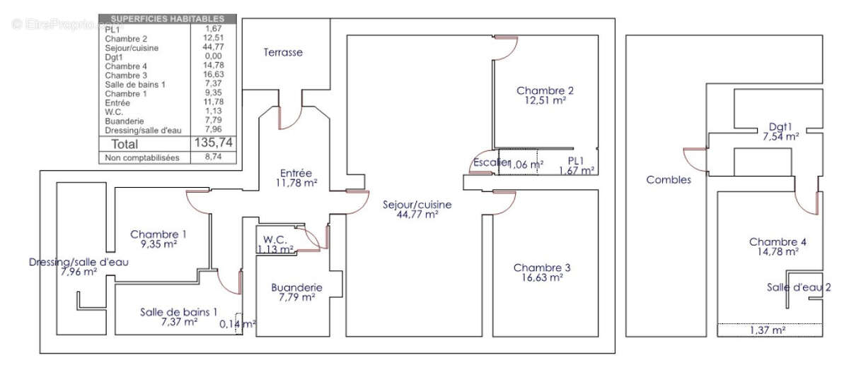 Appartement à GRASSE