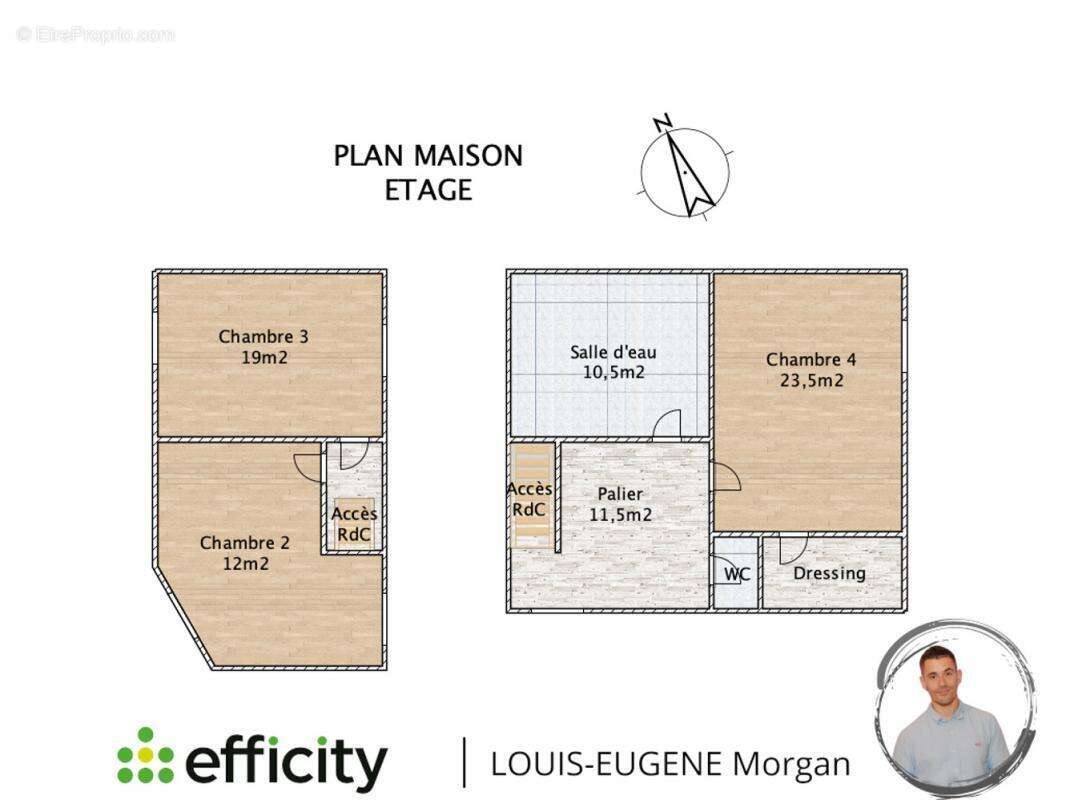 Maison à NEUVILLE-DE-POITOU