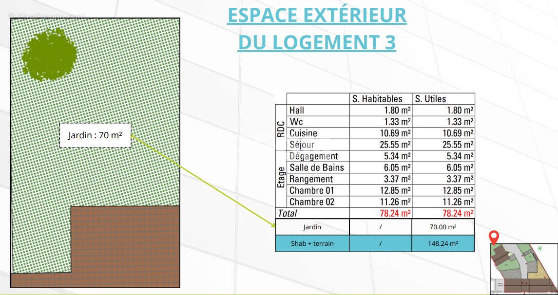 Appartement à ECURIE