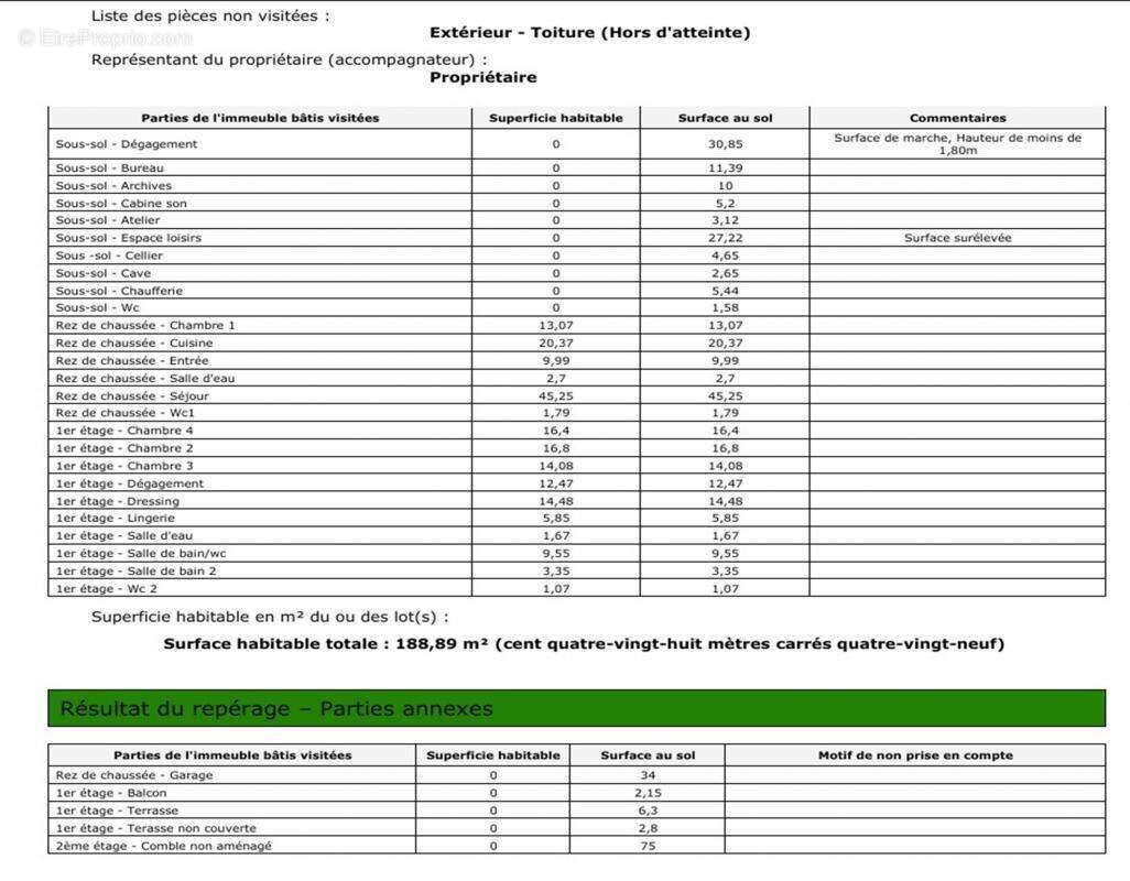 Maison à BOIS-COLOMBES