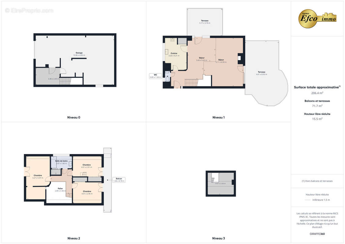 Maison à ESCHENTZWILLER