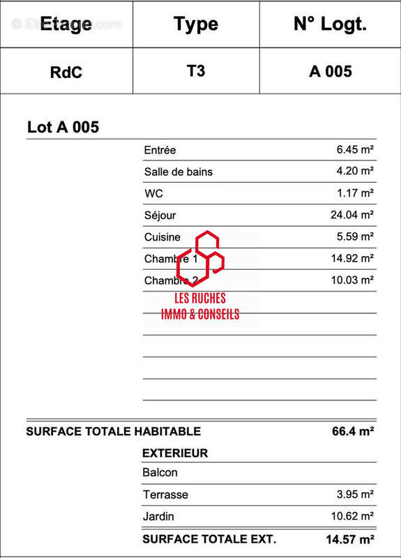 Appartement à DEUIL-LA-BARRE