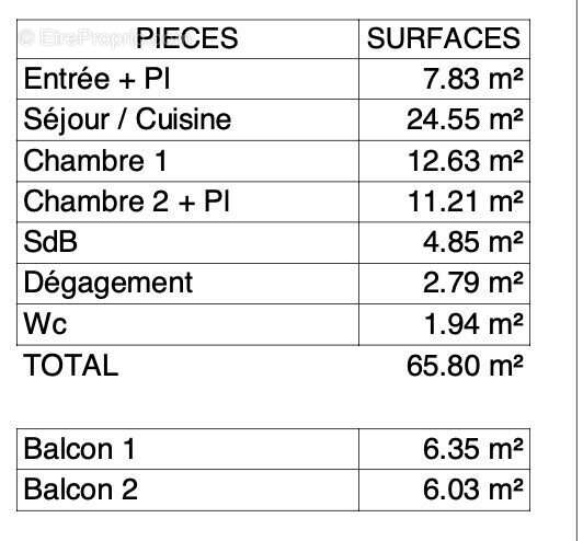 Appartement à SAINT-MALO