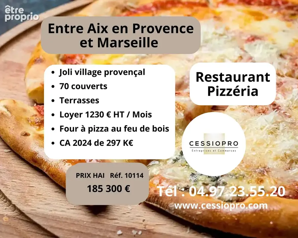 Commerce à CABRIES