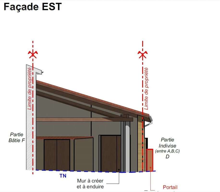 Parking à LES CHERES