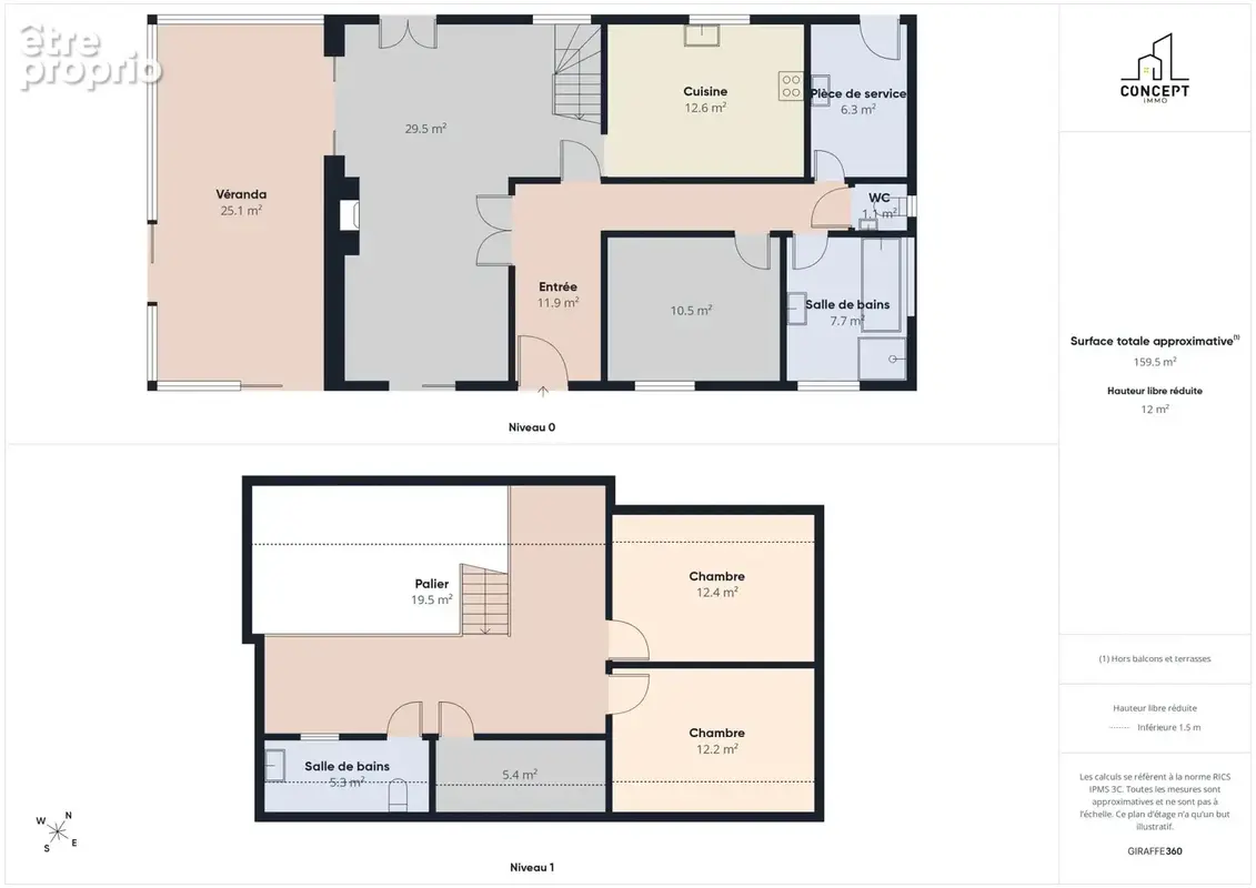 B729 - A vendre VIAGER OCCUPÉ - maison 156m2 - Saint Philibert -  TREGUNC - photo 23