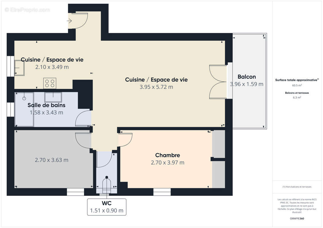 Appartement à LA FARLEDE