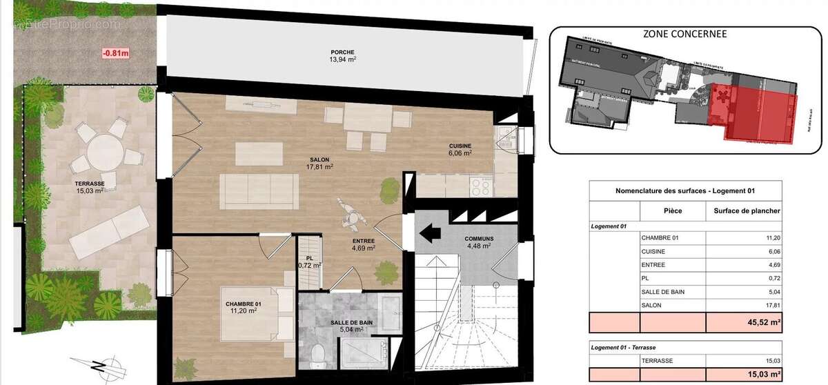 Appartement à TOURS