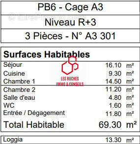 Appartement à L&#039;ILE-SAINT-DENIS
