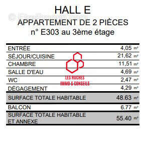 Appartement à LE PLESSIS-ROBINSON