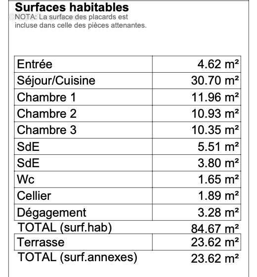 Appartement 84 m² à Guipavas  - photo 6