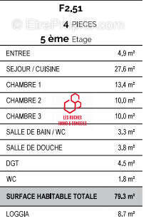 Appartement à FONTENAY-SOUS-BOIS