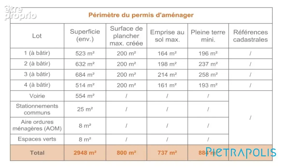 Terrain 523 m² à Saint-Trivier-Sur-Moignans  - photo 5