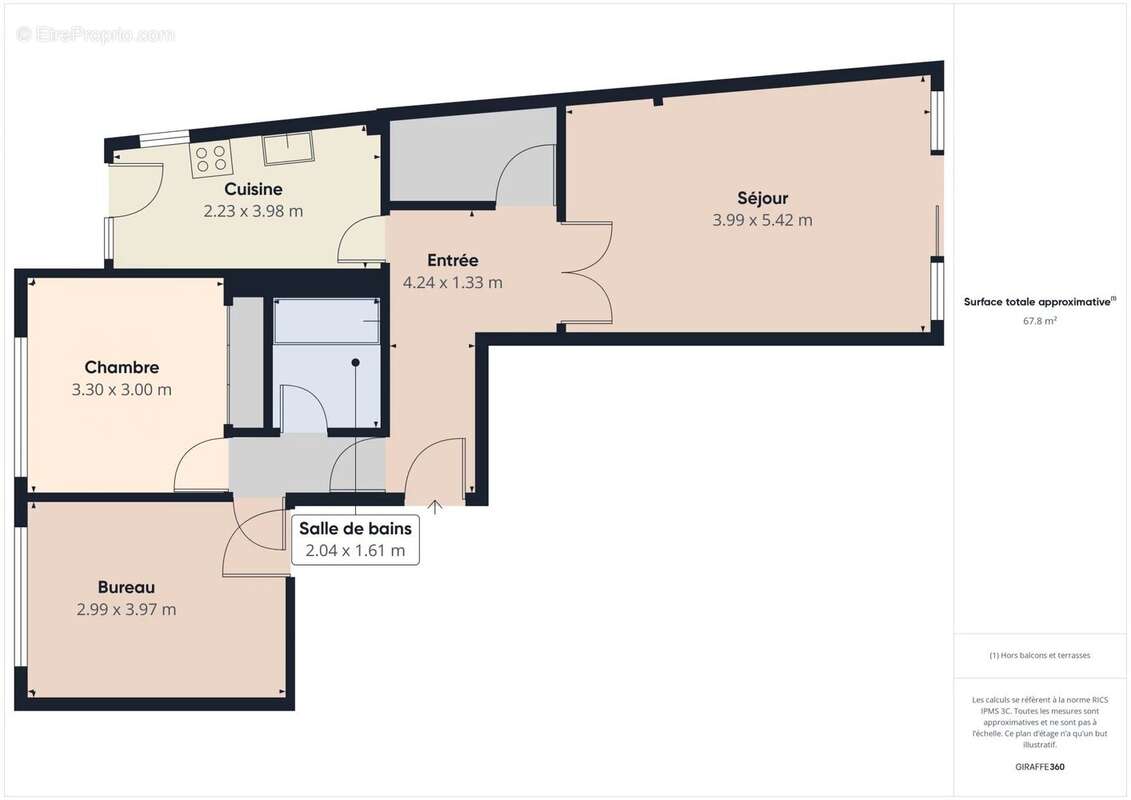 Appartement à ANTIBES