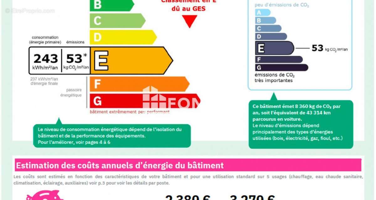 Appartement à MANDEURE