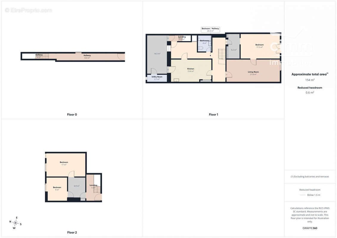 Appartement à RIVES