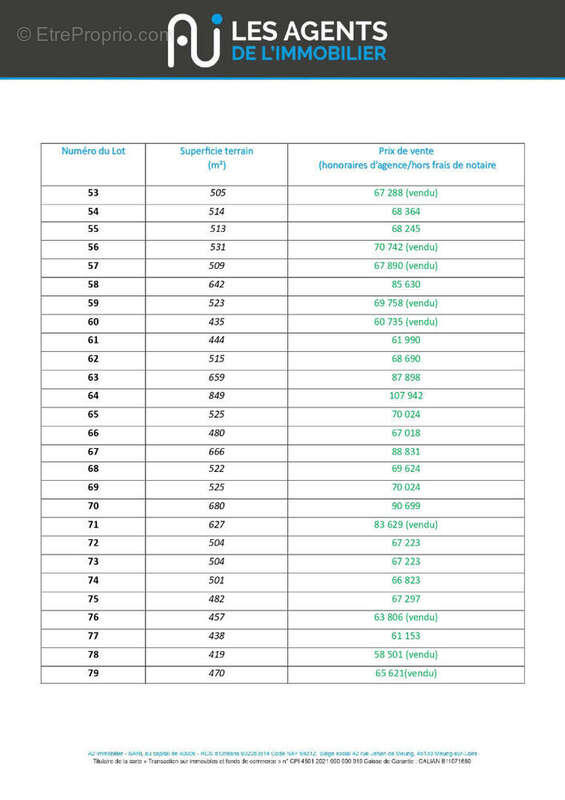 Terrain à MEUNG-SUR-LOIRE