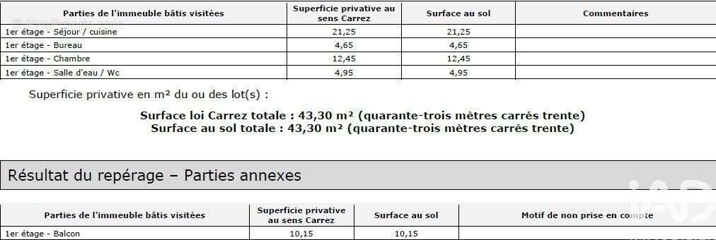 Photo 8 - Appartement à SAINT-DENIS