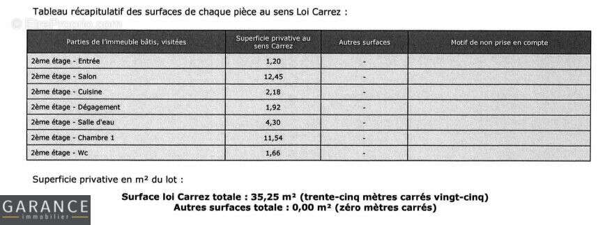 Appartement à PARIS-12E