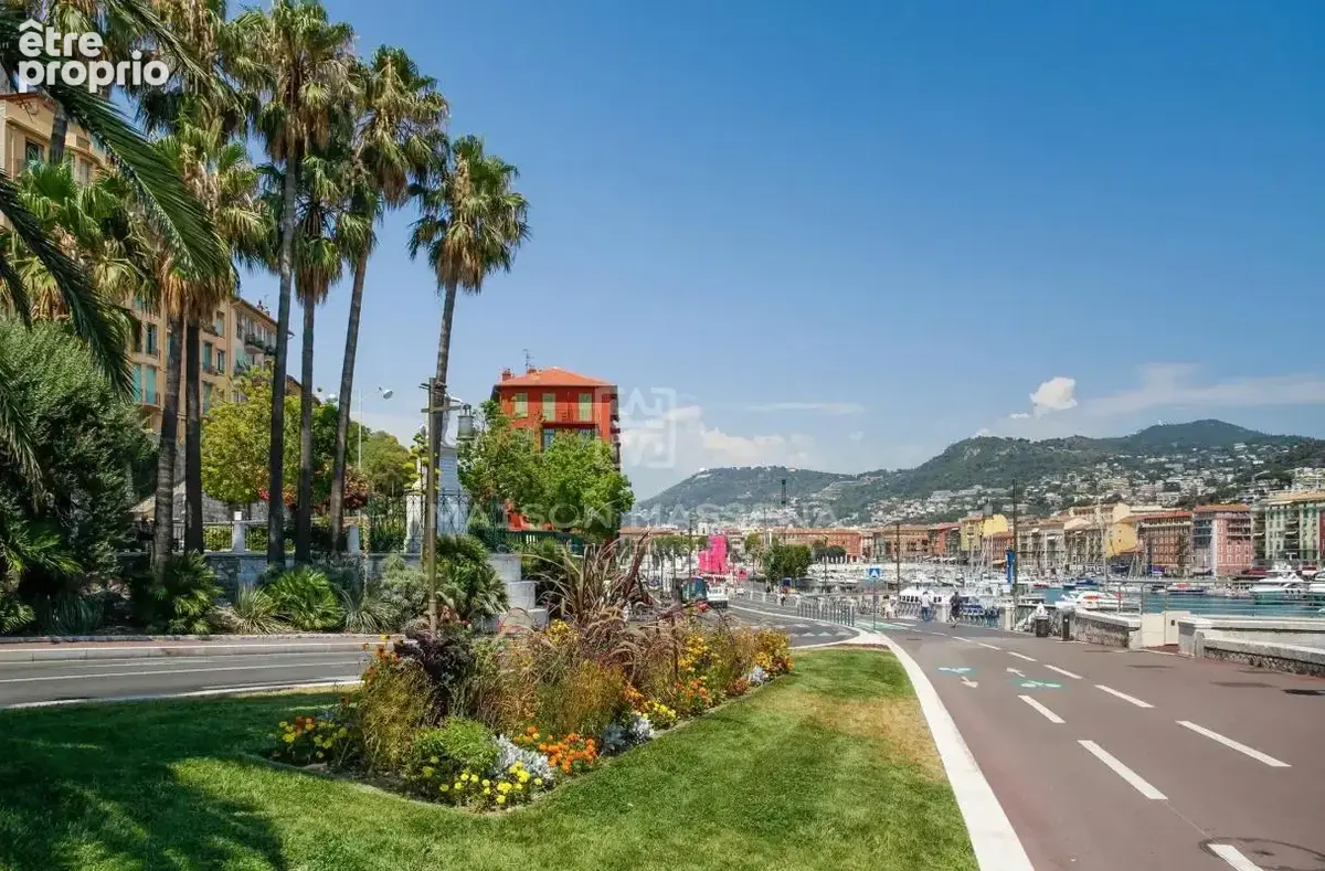Commerce à NICE