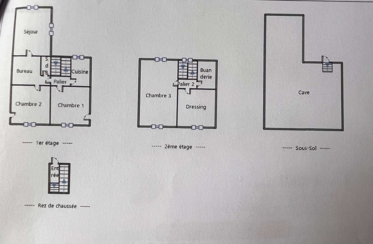 Appartement à YZEURE