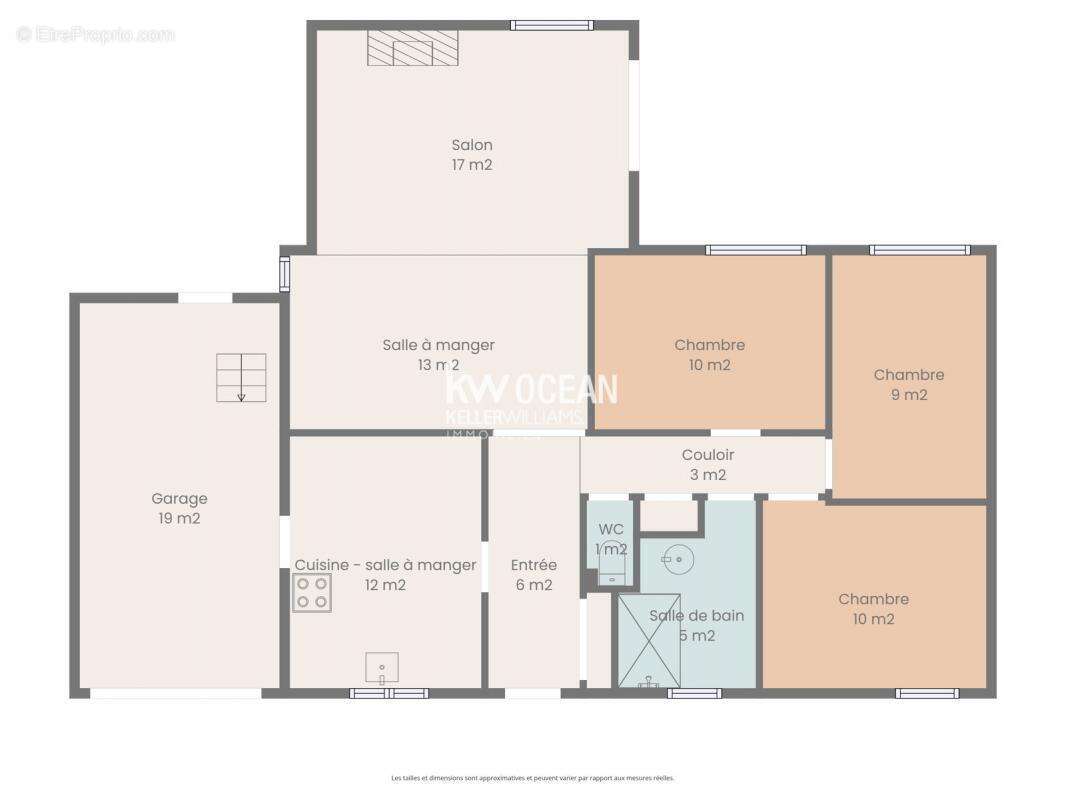 Maison à GUIPRONVEL