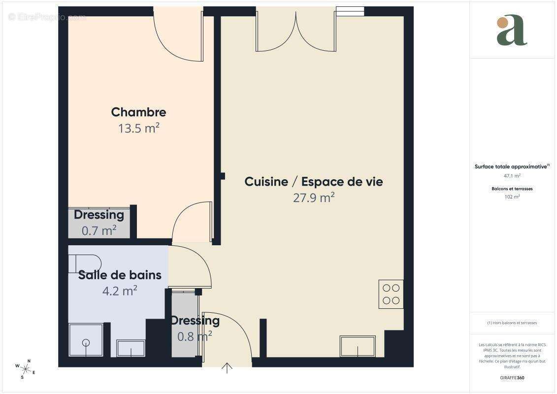 Appartement à MENTON