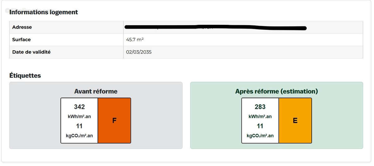 Appartement à EMBRUN