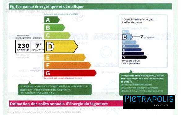 Appartement à CALUIRE-ET-CUIRE