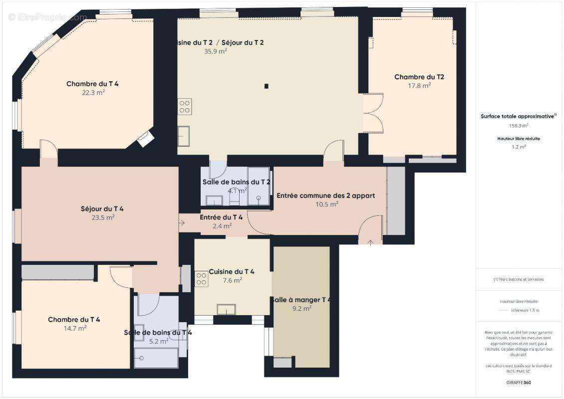 Appartement à BAYONNE