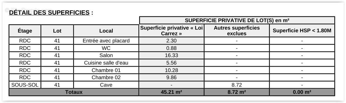 Appartement à CONFLANS-SAINTE-HONORINE