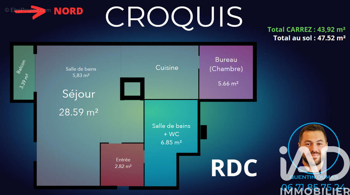 Photo 2 - Appartement à BIARRITZ