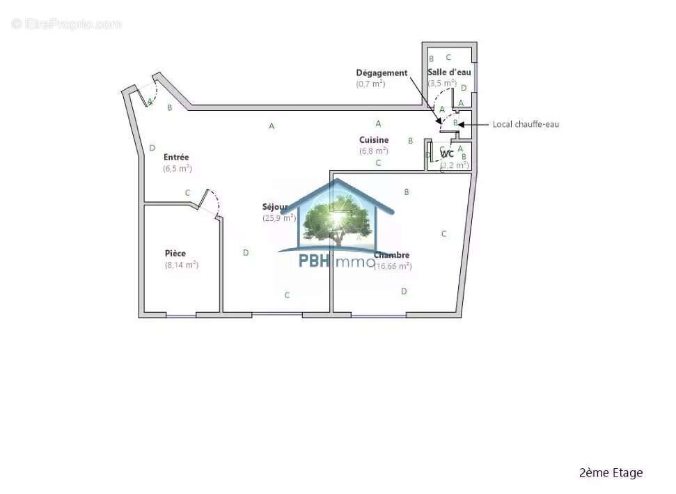 Appartement à NIEDERMODERN