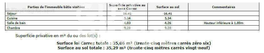 Appartement à LYON-4E