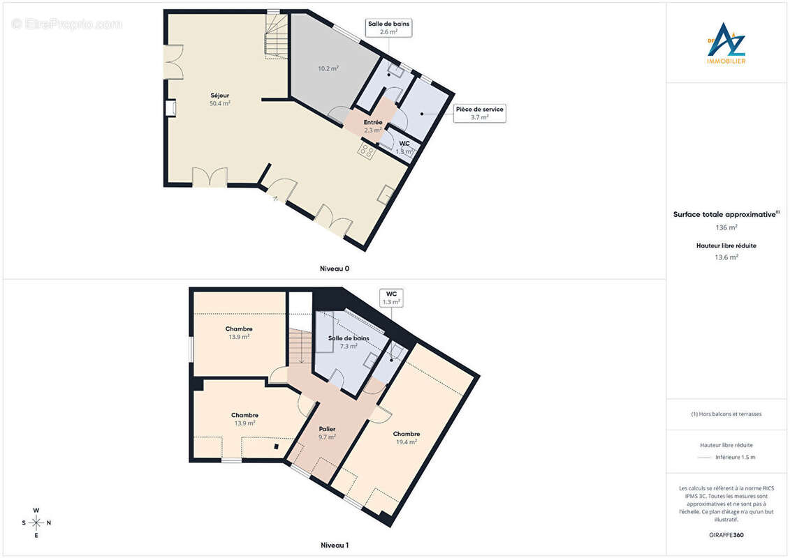 Maison à SAINT-OUEN-DU-MESNIL-OGER