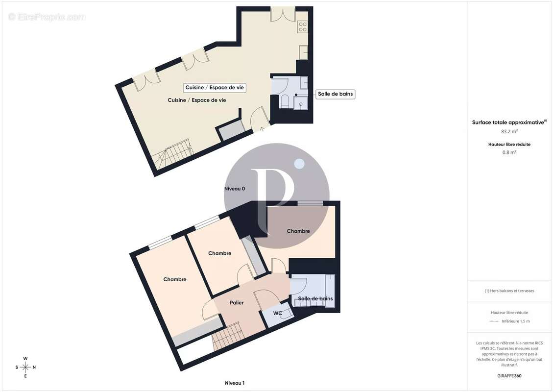 Appartement à LE PLESSIS-ROBINSON