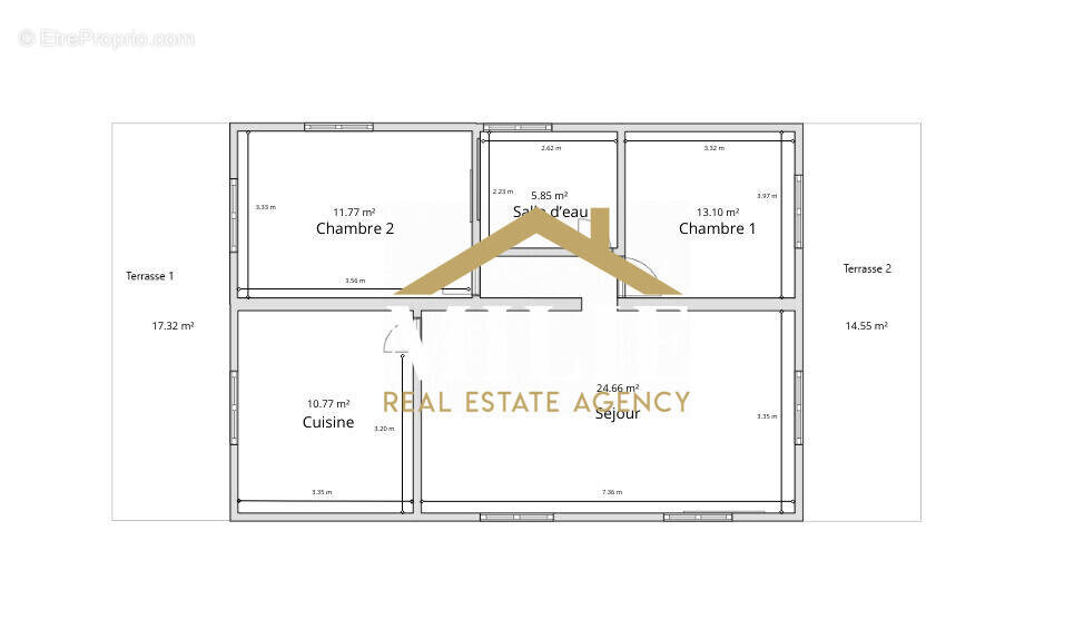 Appartement à BANDOL