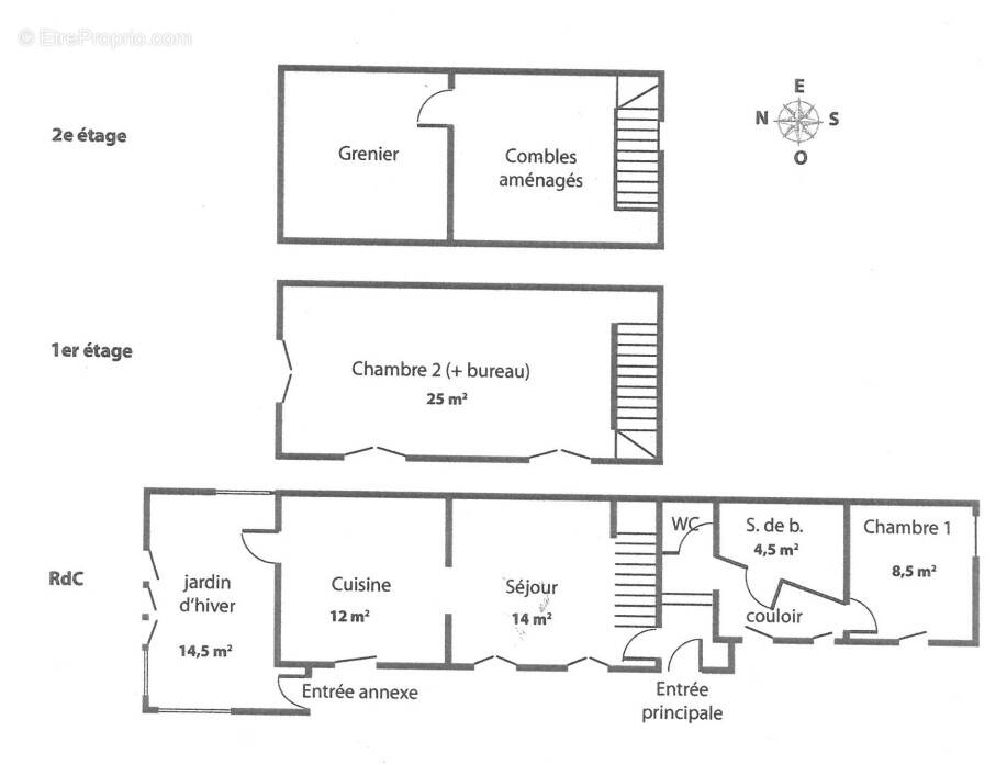 Maison à VILLEMOMBLE