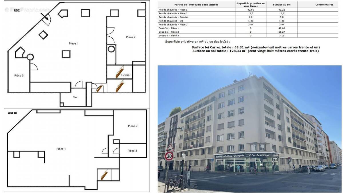 Commerce à VILLEURBANNE