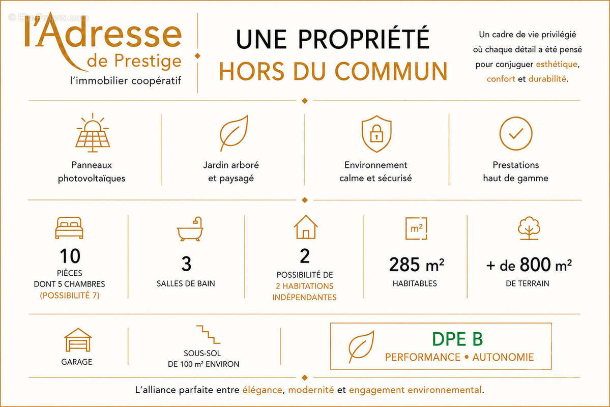 Propriété d'exception aux volumes remarquables - Élégance, modularité et performance énergétique - photo 18