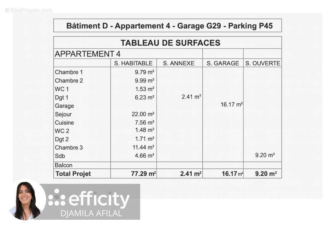 Appartement à BOGEVE