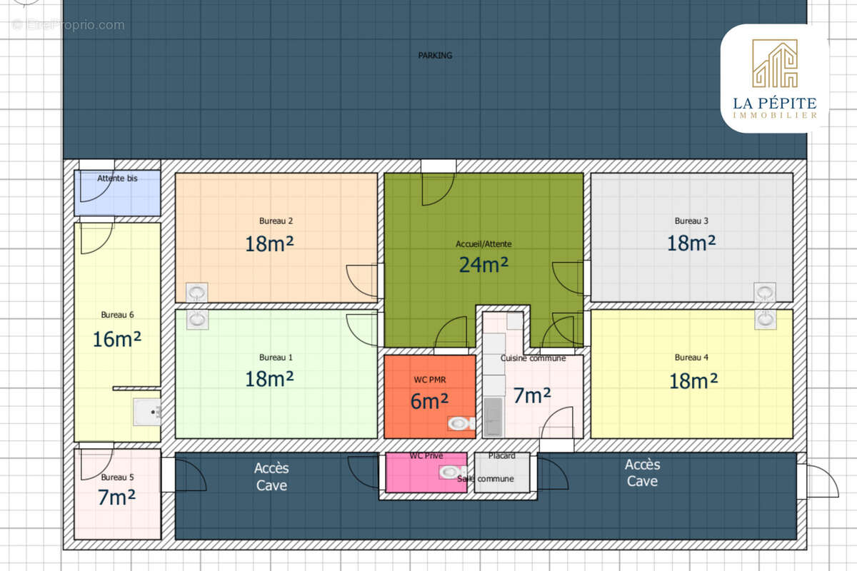 Commerce à FEIGNIES
