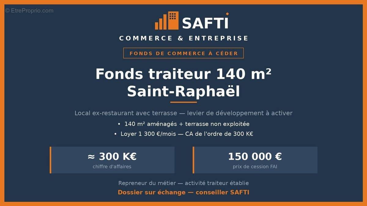 Photo 1 - Commerce à SAINT-RAPHAEL