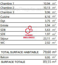 Appartement à CLICHY-SOUS-BOIS