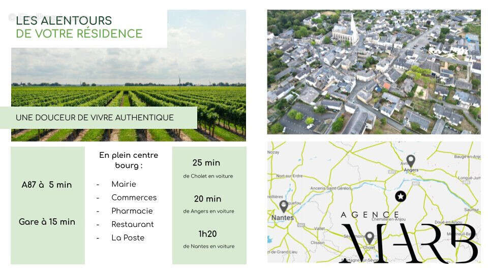 Appartement à RABLAY-SUR-LAYON